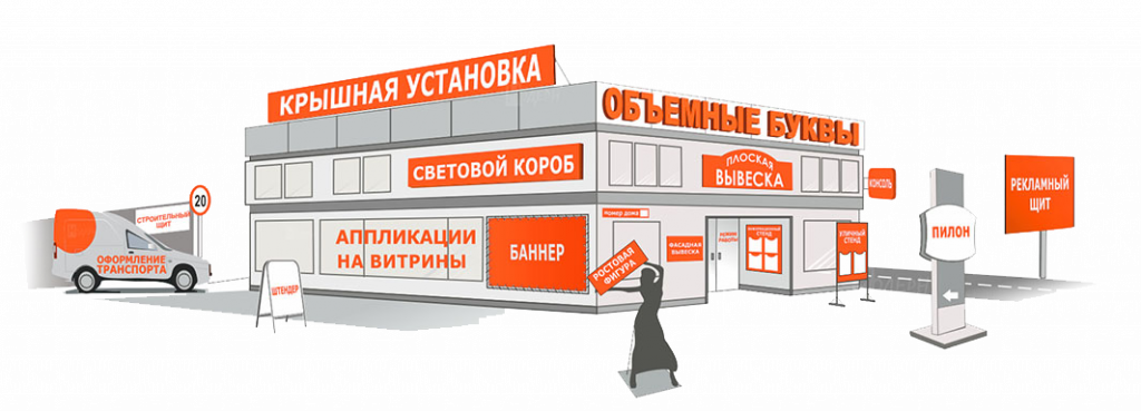наружная реклама видное.png